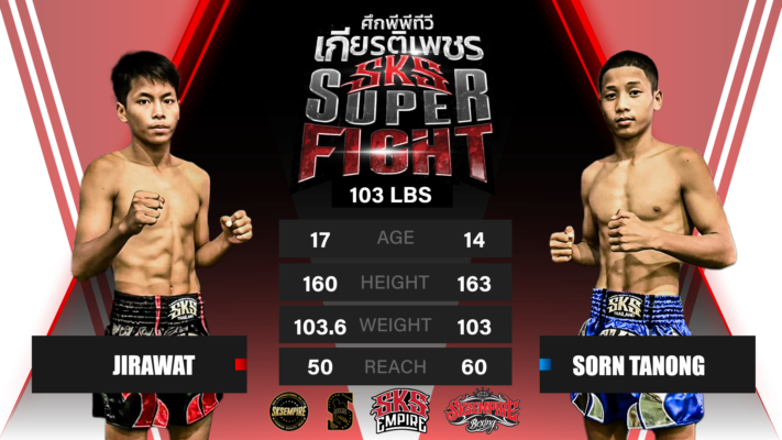 Fierce punch power and the speed of releasing the punch TUBTIMTHONG VS. PETCHNUMCHAI | ONE LUMPINEE 12