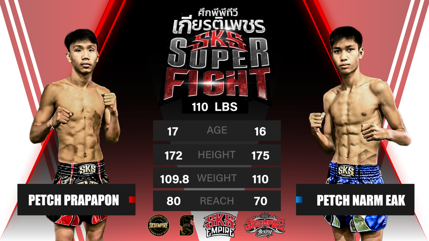 Yium Yuth Vs Big Boss / Omnoi Stadium Aug 17th