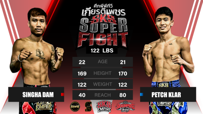 Fierce punch power and the speed of releasing the punch TUBTIMTHONG VS. PETCHNUMCHAI | ONE LUMPINEE 12