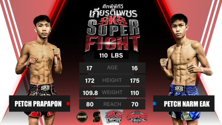 Fierce punch power and the speed of releasing the punch TUBTIMTHONG VS. PETCHNUMCHAI | ONE LUMPINEE 12