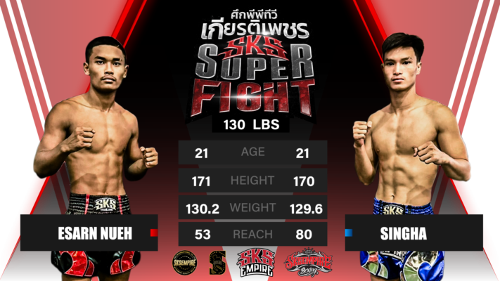 Fierce punch power and the speed of releasing the punch TUBTIMTHONG VS. PETCHNUMCHAI | ONE LUMPINEE 12