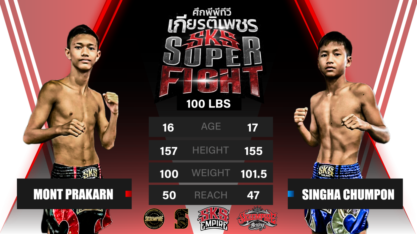 Mont Prakarn Vs Singha Chumpon Omnoi Stadium Aug 10th